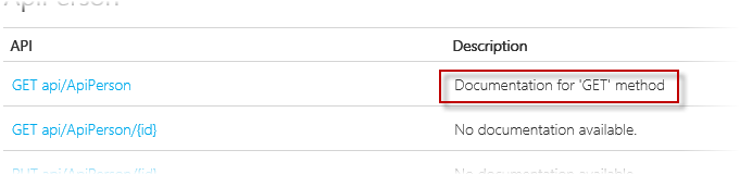 API method description API method description
