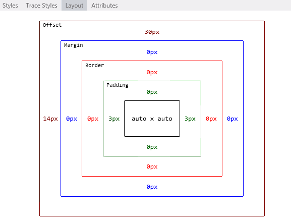 Element layout in Page Inspector Screenshot of the navigation bar with the Layout tab selected displaying a diagram of the element layout.