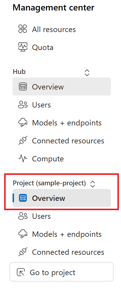 Screenshot of the project details list in the Foundry.