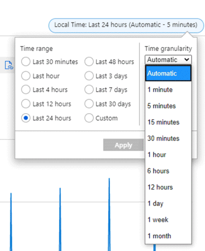 Screenshot showing time range and time granularity picker.