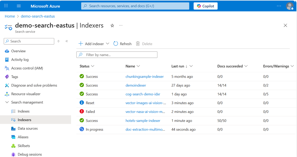 Indexers list Indexers list