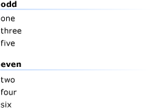 Numbers separated into odd and even groups.