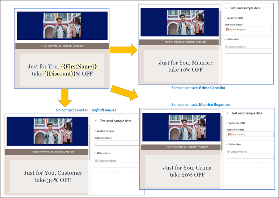 Screenshot of the preview and test tab in the email designer tool. Screenshot of the preview and test tab in the email designer tool.