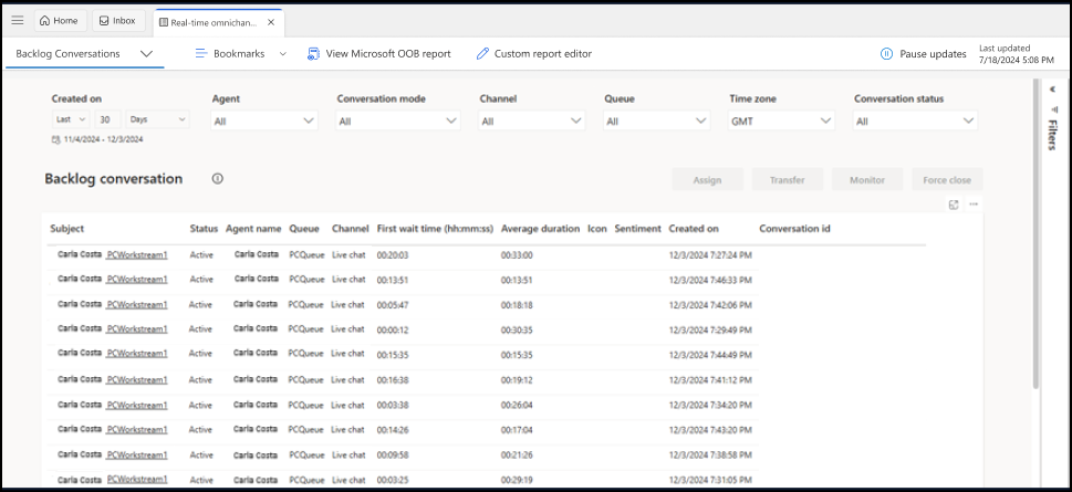 Screenshot of the backlog conversation report.