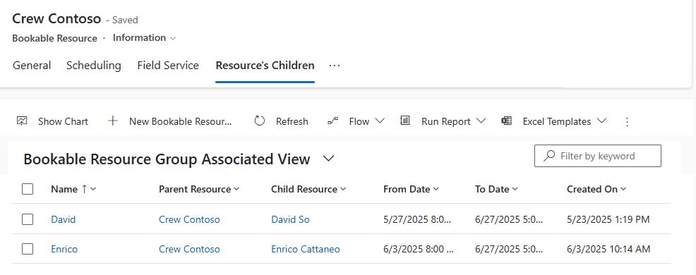 Screenshot of child resources of a resource crew.