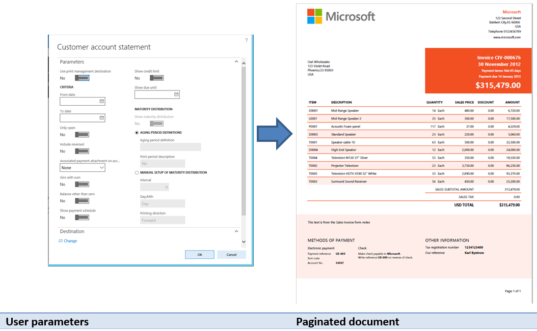 Screenshot of example of business documents.
