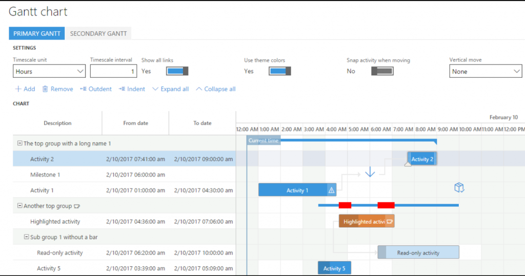 Screenshot of Visual scheduling.