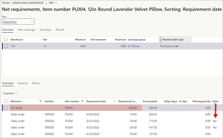 Planning example 1 Planning example 1.