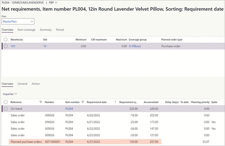 Planning example 2 Planning example 2.