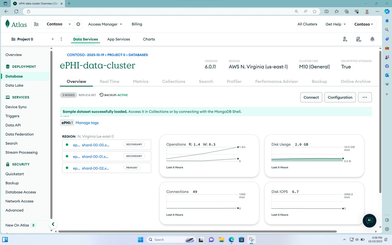 MongoDB Cloud Data Services page with ePHI data cluster overview dashboard with region and usage statistics over the last 6 hours.
