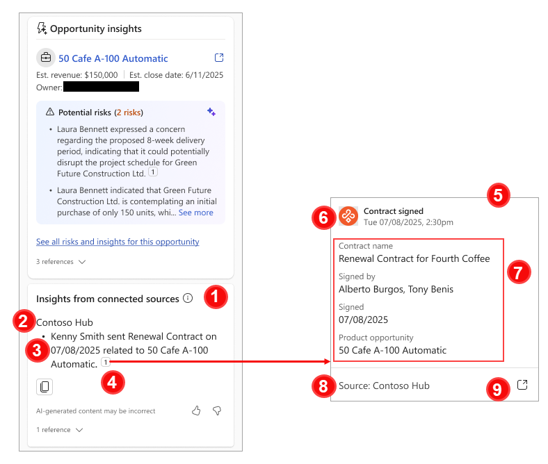 Screenshot showing insights from partner apps in opportunity insights.