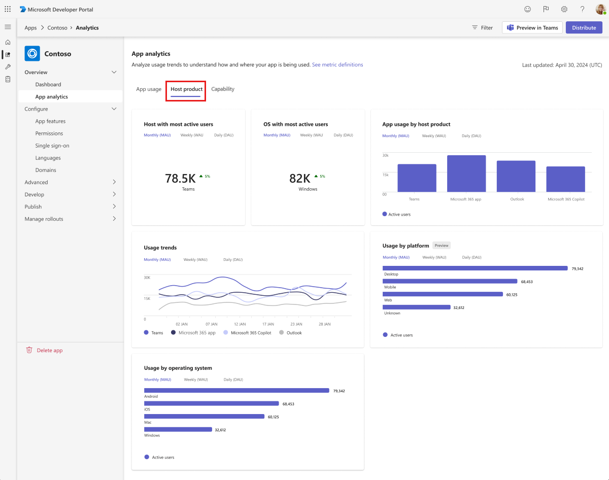Screenshot shows app and agent usage in different host products of your published app in Developer Portal.