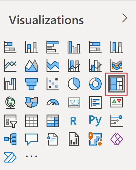 Pie chart Pie chart.