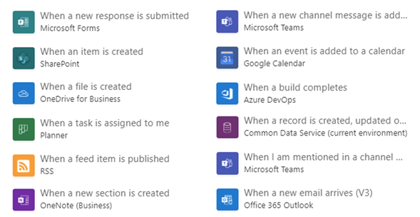 Automated triggers Automated triggers.