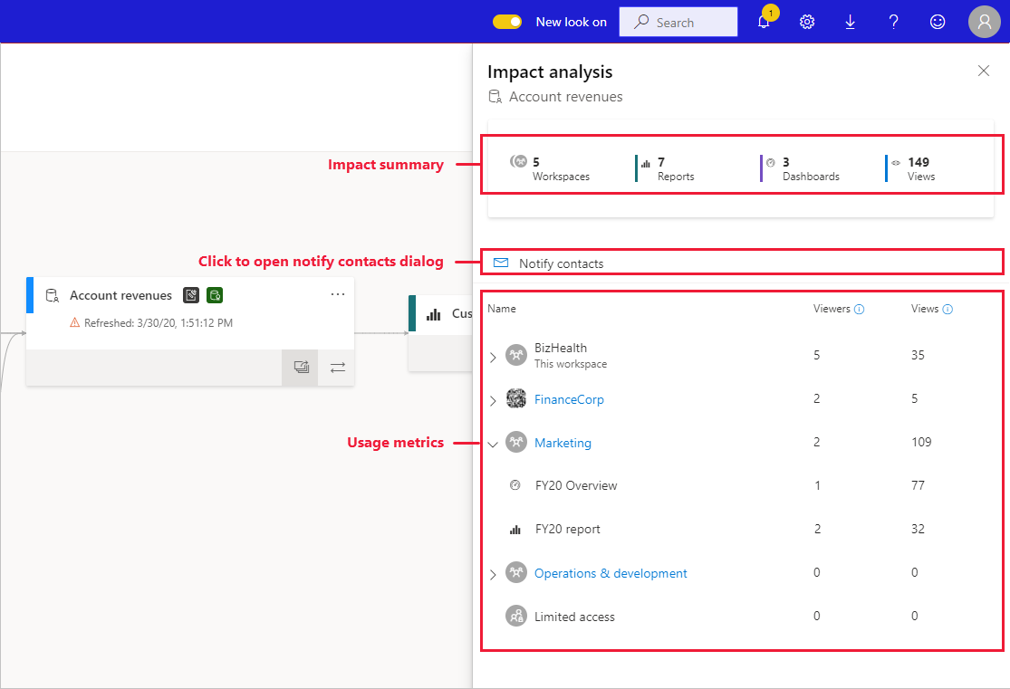 Screenshot showing the impact analysis side pane.
