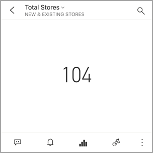 Screenshot of a dashboard on iPhone showing the gauge tile in focus mode.