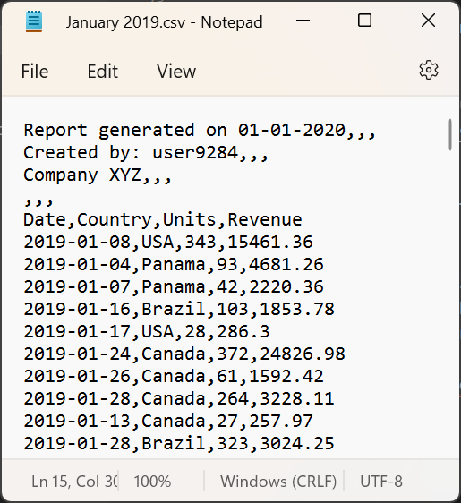 Screenshot of the sample CSV file for January 2019 showing the header section and the rest of the data, all separated by commas.