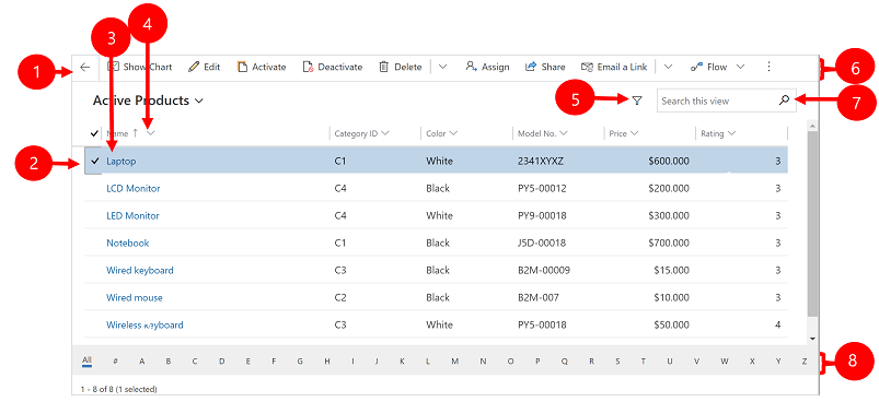 A typical list view A typical list view.