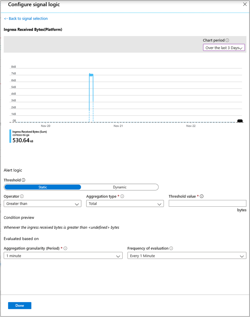 Latency view and charting