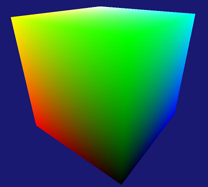 gfx_diag_demo_misconfigured_pipeline_resolution The object is now displayed