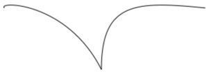 PolyBezierSegment Line graphic shows two connected Bezier curves.
