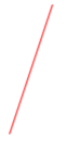 Line Diagonal line