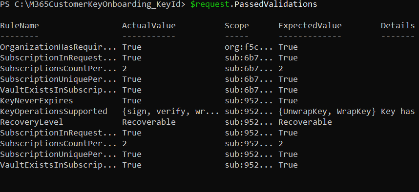 CKO Successful Output